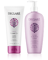 Declaré Body Care Set Bodymilk