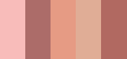 Les Beiges Palette Regard Tender