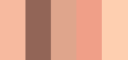 Les Beiges Palette Regard Warm