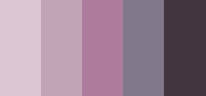 Lancôme Hypnôse Palette 5 Eyeshadow Palette Oogschaduw Kleur
