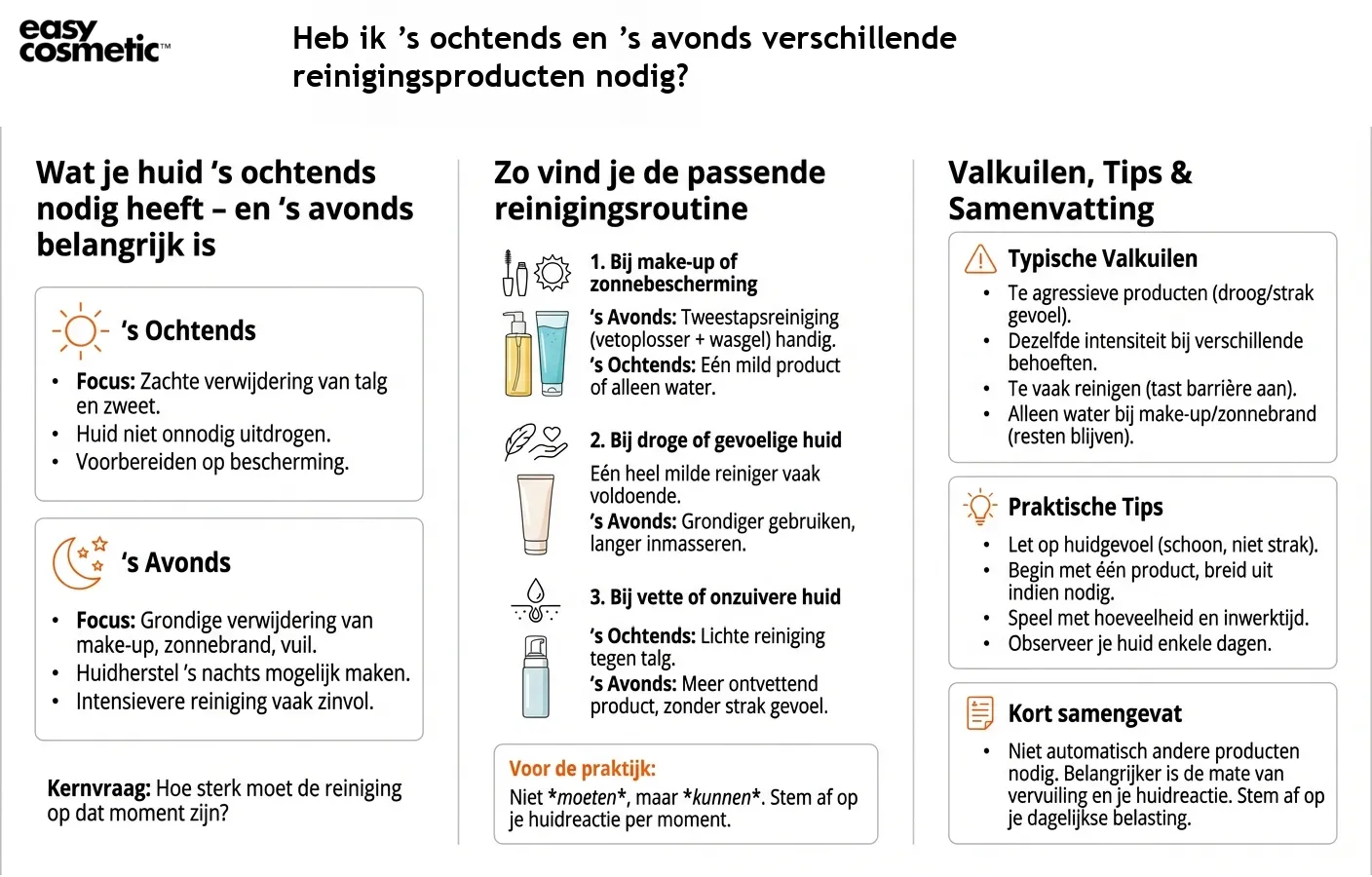 Heb ik ’s ochtends en ’s avonds verschillende reinigingsproducten nodig?