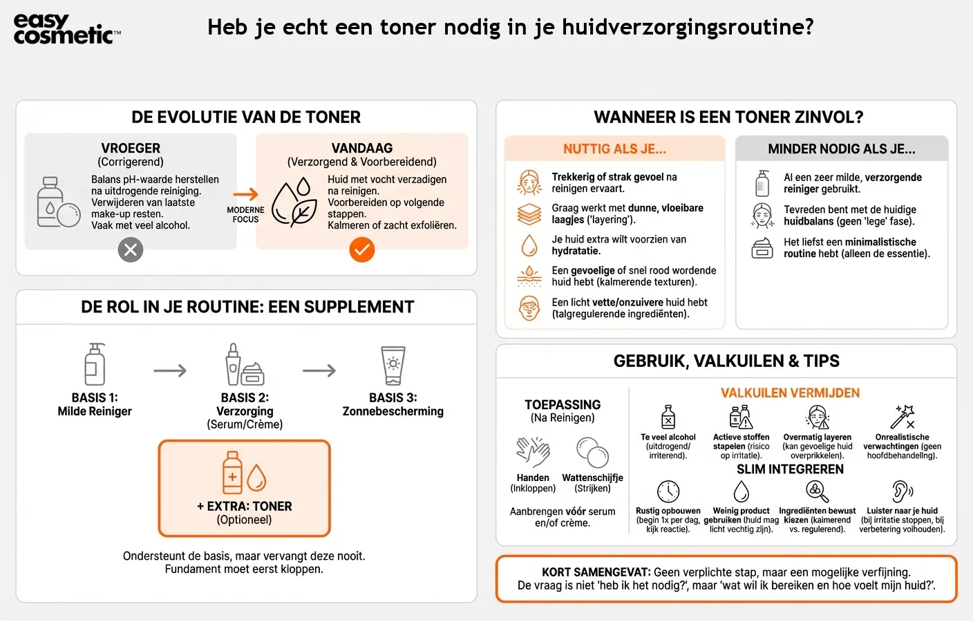 Heb je echt een toner nodig in je huidverzorgingsroutine?