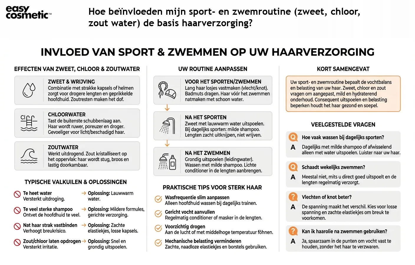 Hoe beïnvloeden mijn sport- en zwemroutine (zweet, chloor, zout water) de basis haarverzorging?