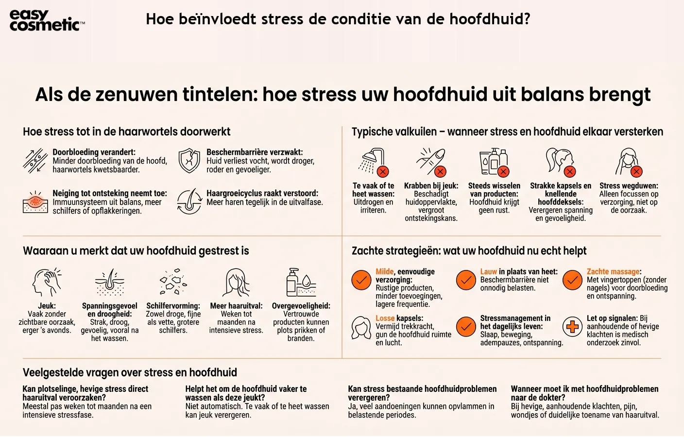 Hoe beïnvloedt stress de conditie van de hoofdhuid?