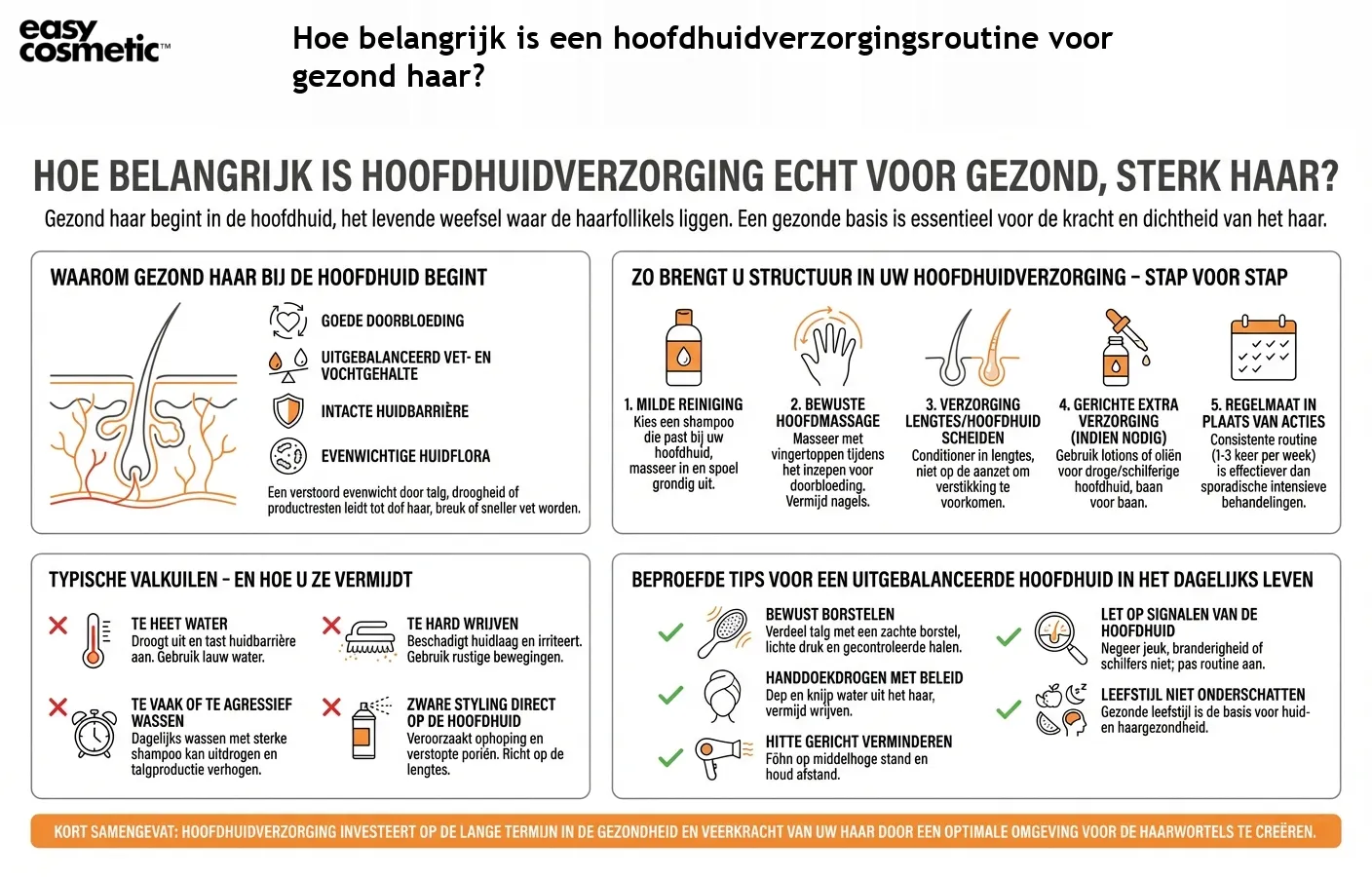 Hoe belangrijk is een hoofdhuidverzorgingsroutine voor gezond haar?