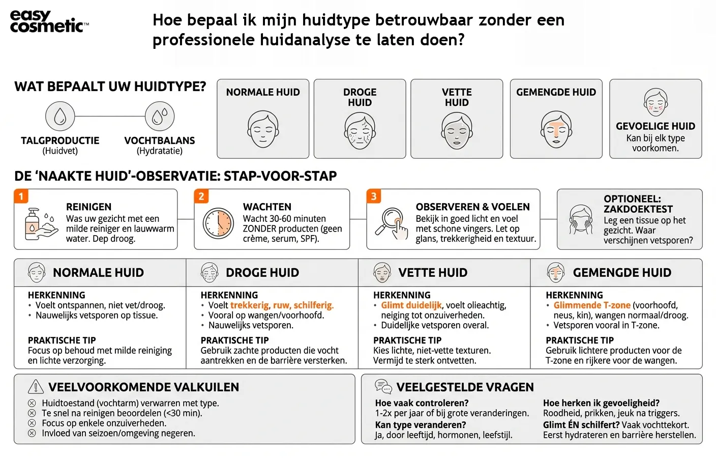 Hoe bepaal ik mijn huidtype betrouwbaar zonder een professionele huidanalyse te laten doen?