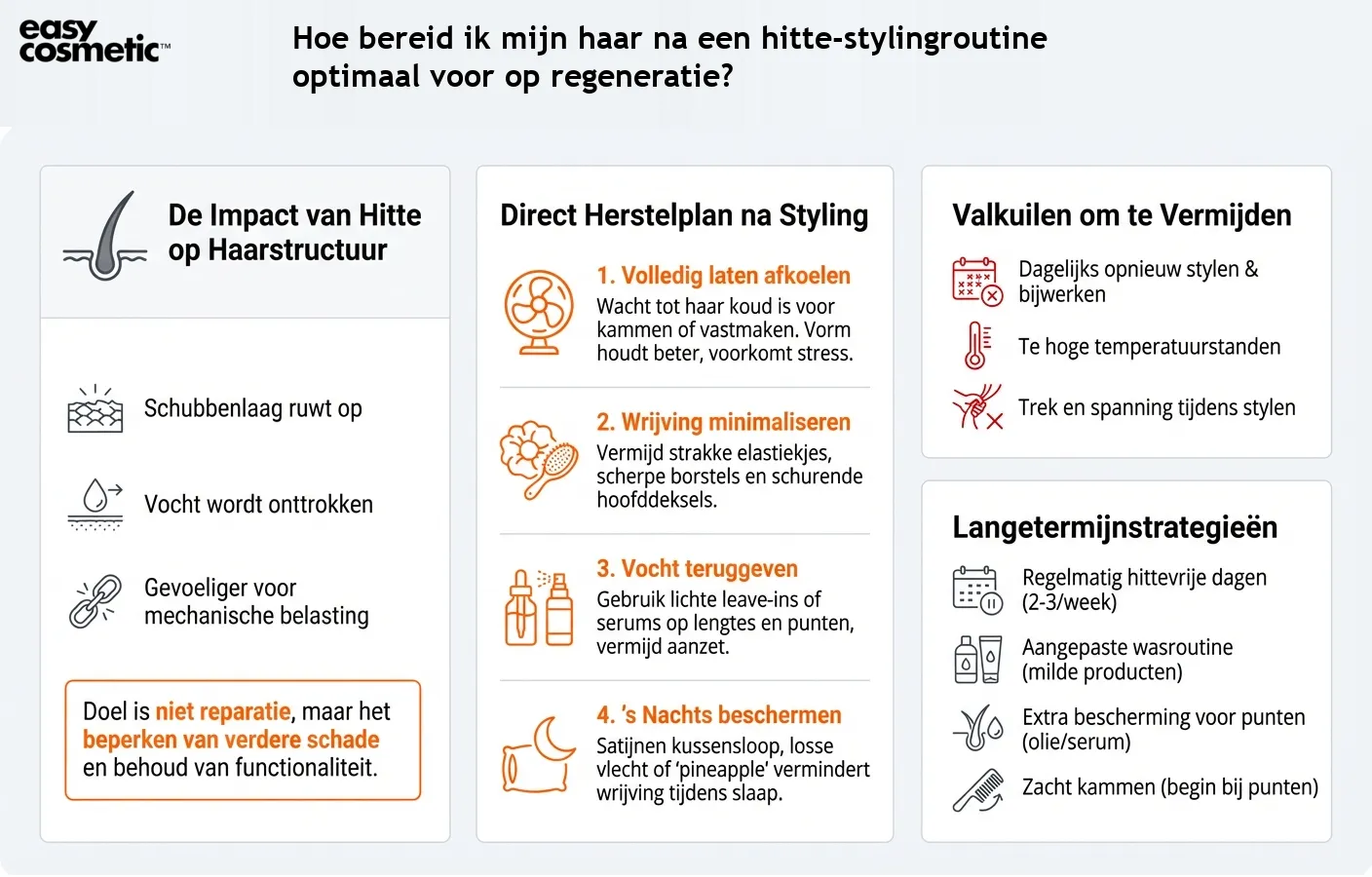 Hoe bereid ik mijn haar na een hitte-stylingroutine optimaal voor op regeneratie?