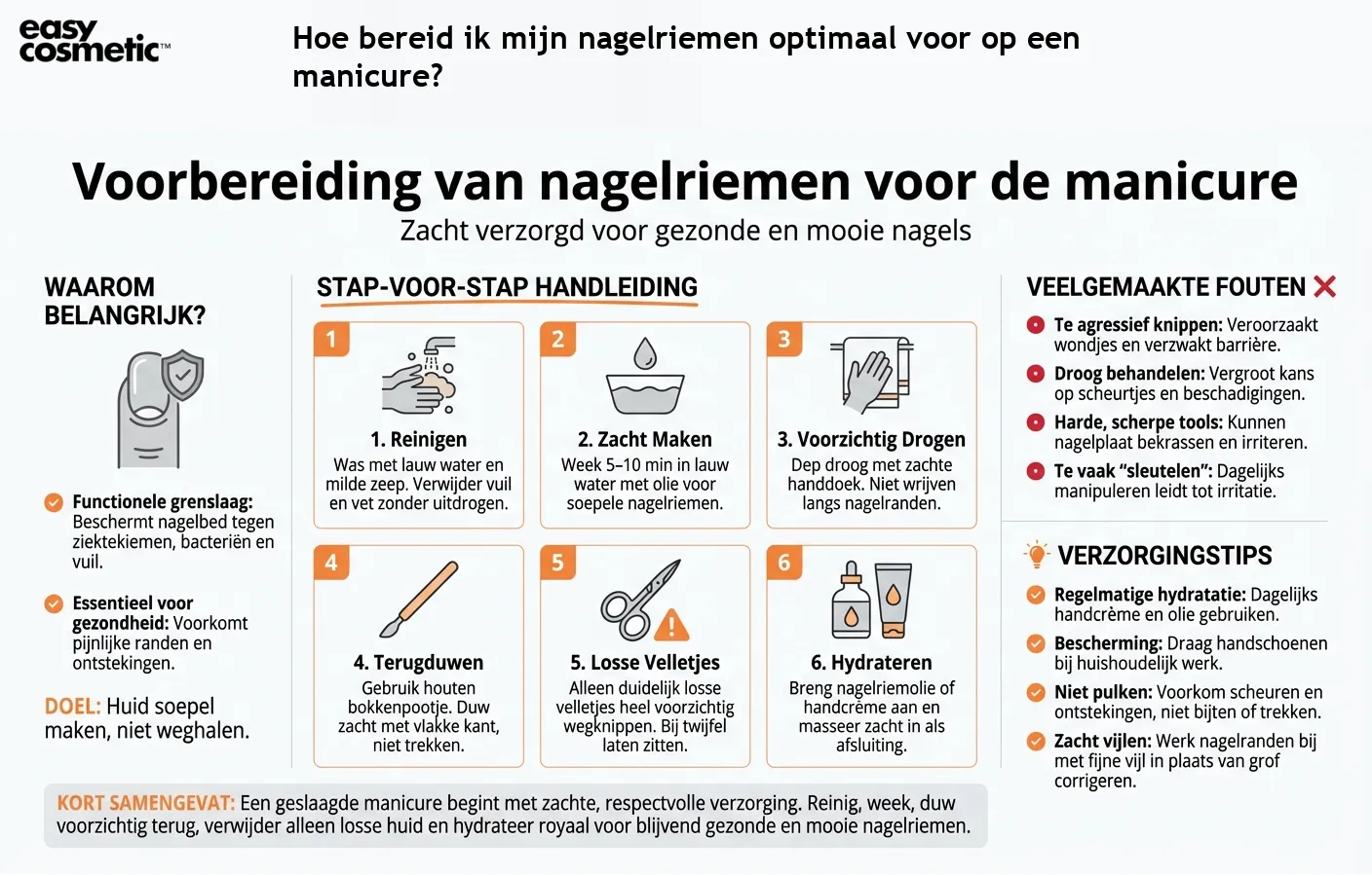 Hoe bereid ik mijn nagelriemen optimaal voor op een manicure?