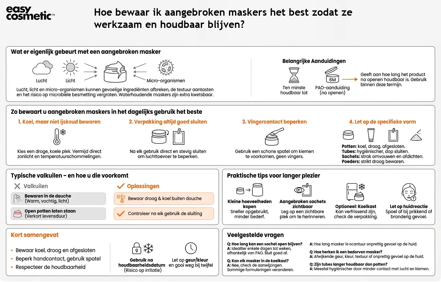 Hoe bewaar ik aangebroken maskers het best zodat ze werkzaam en houdbaar blijven?