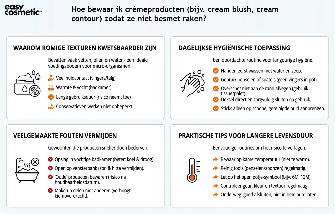 Hoe bewaar ik crèmeproducten (bijv. cream blush, cream contour) zodat ze niet besmet raken?