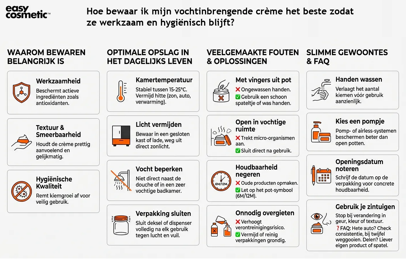 Hoe bewaar ik mijn vochtinbrengende crème het beste zodat ze werkzaam en hygiënisch blijft?