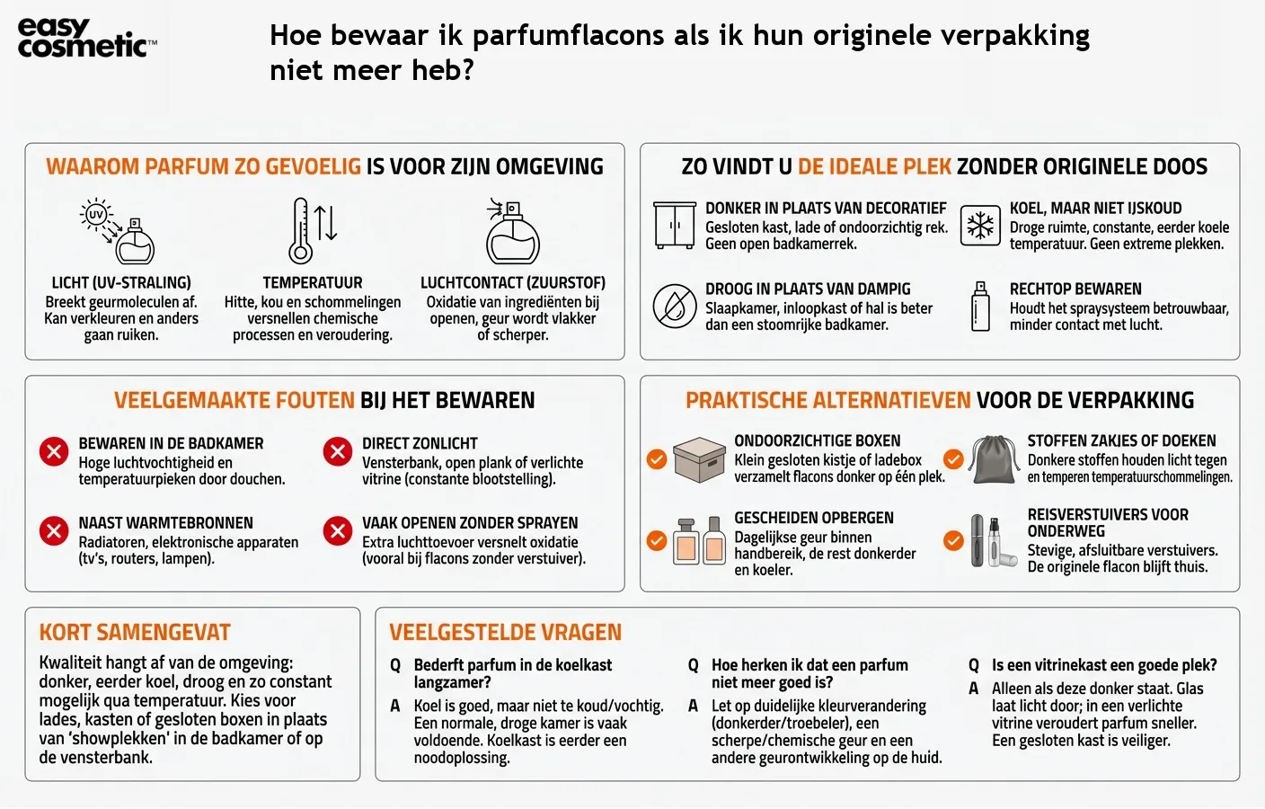 Hoe bewaar ik parfumflacons als ik hun originele verpakking niet meer heb?