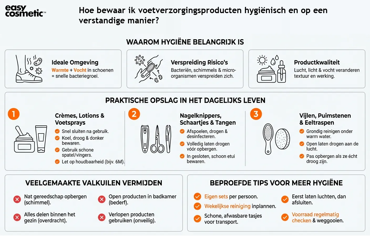 Hoe bewaar ik voetverzorgingsproducten hygiënisch en op een verstandige manier?