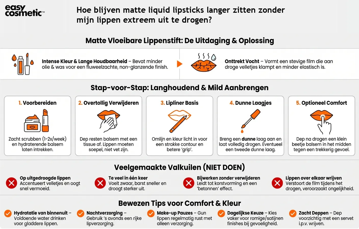 Hoe blijven matte liquid lipsticks langer zitten zonder mijn lippen extreem uit te drogen?