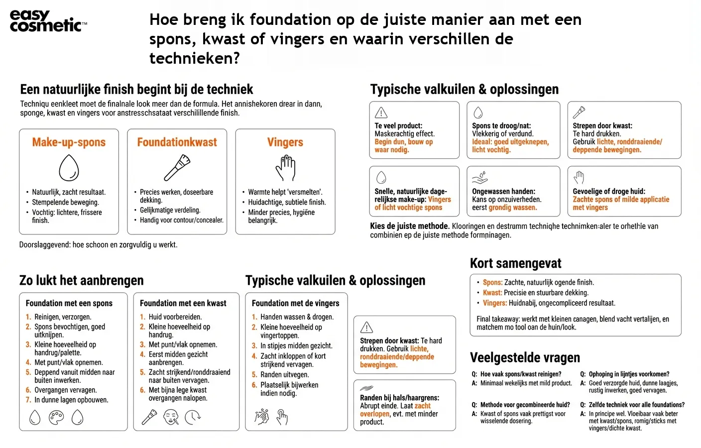Hoe breng ik foundation op de juiste manier aan met een spons, kwast of vingers en waarin verschillen de technieken?