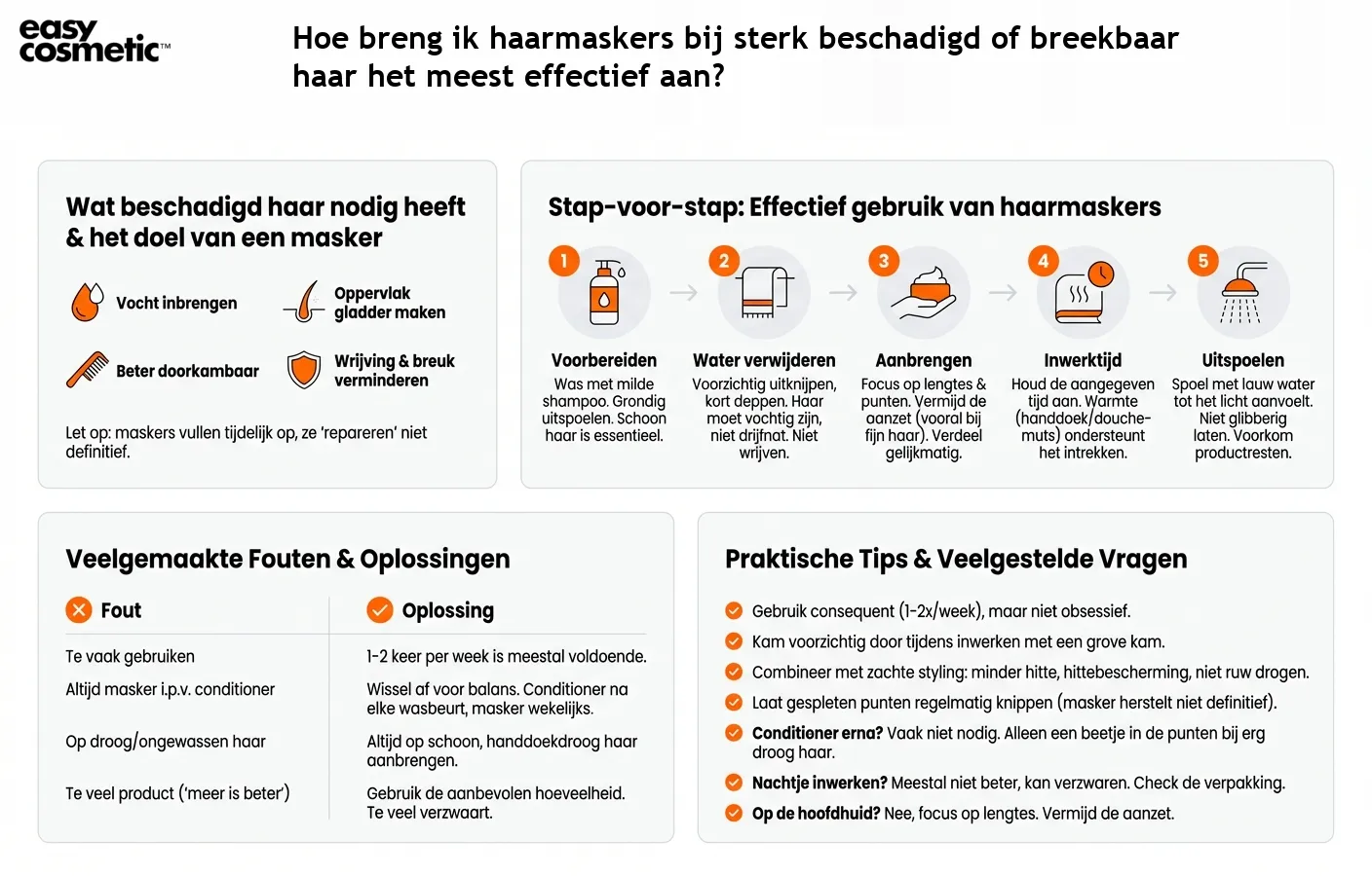 Hoe breng ik haarmaskers bij sterk beschadigd of breekbaar haar het meest effectief aan?