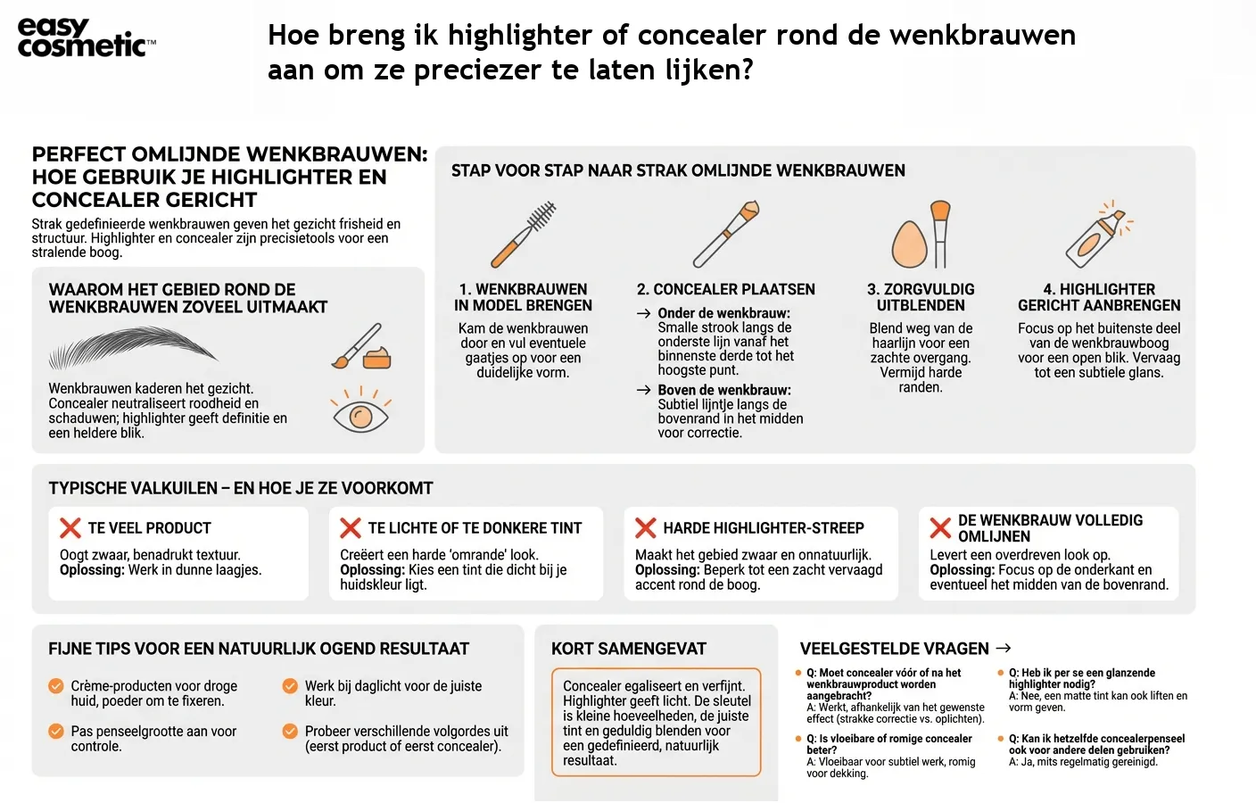 Hoe breng ik highlighter of concealer rond de wenkbrauwen aan om ze preciezer te laten lijken?