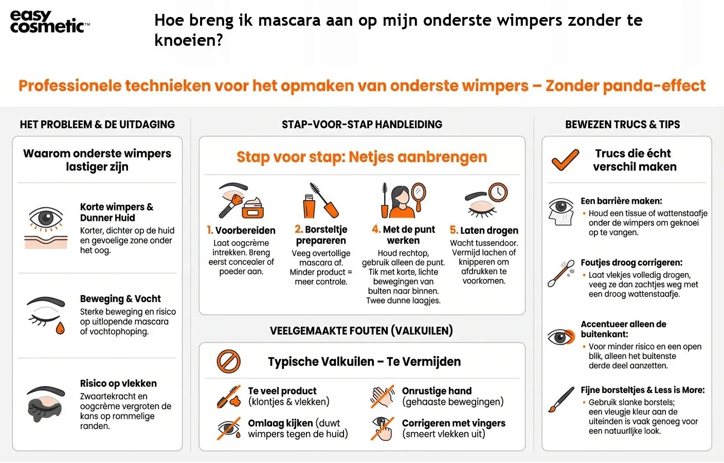 Hoe breng ik mascara aan op mijn onderste wimpers zonder te knoeien?