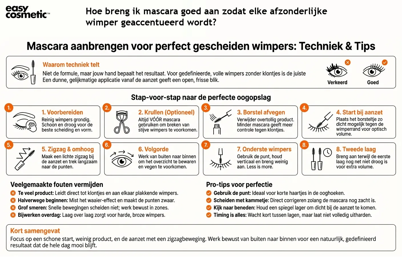 Hoe breng ik mascara goed aan zodat elke afzonderlijke wimper geaccentueerd wordt?