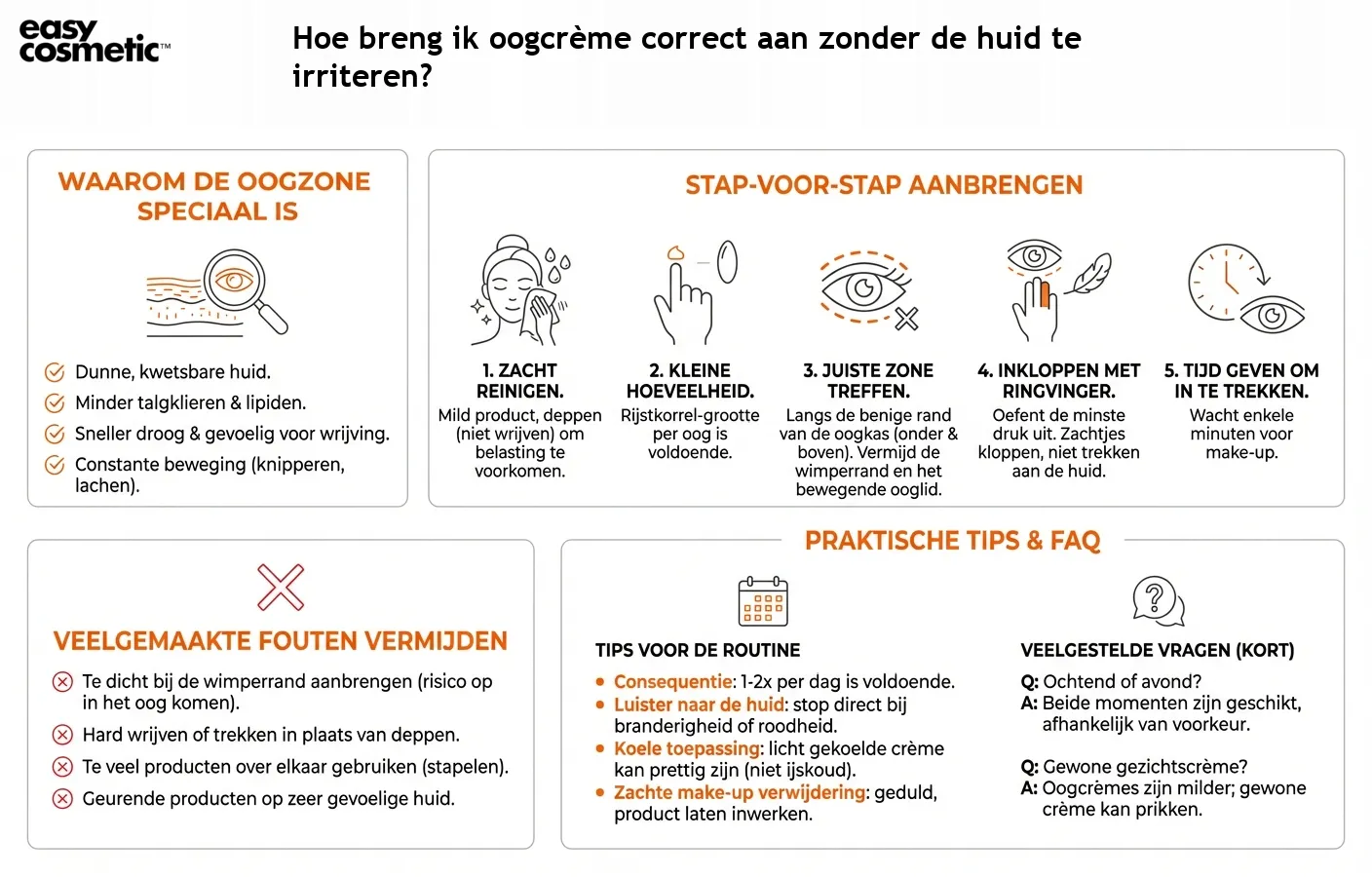 Hoe breng ik oogcrème correct aan zonder de huid te irriteren?