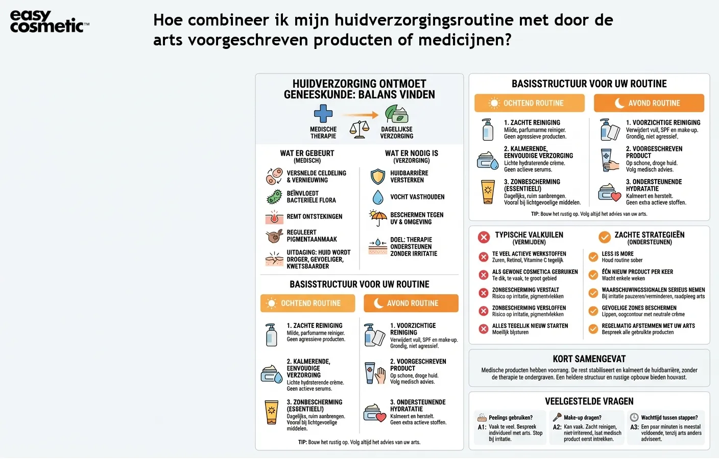 Hoe combineer ik mijn huidverzorgingsroutine met door de arts voorgeschreven producten of medicijnen?