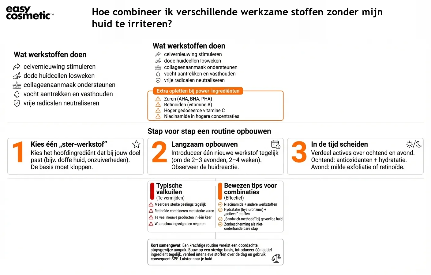 Hoe combineer ik verschillende werkzame stoffen zonder mijn huid te irriteren?