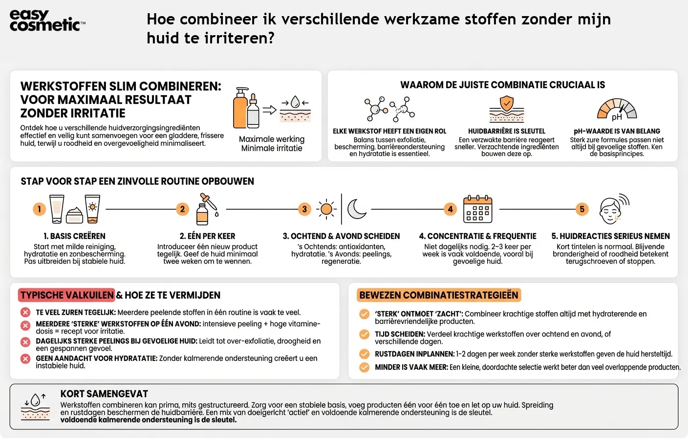 Hoe combineer ik verschillende werkzame stoffen zonder mijn huid te irriteren?