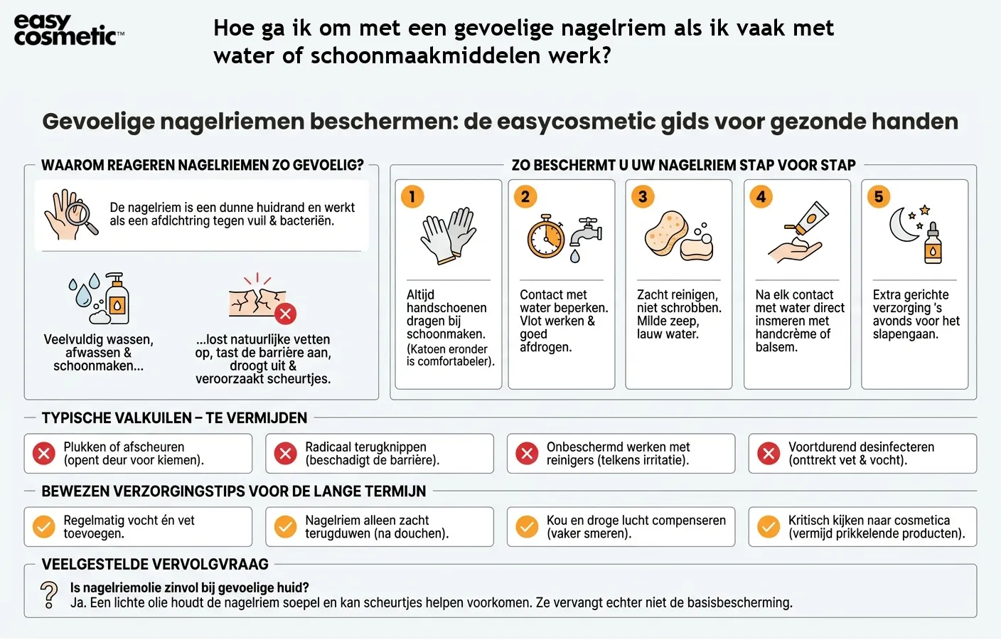 Hoe ga ik om met een gevoelige nagelriem als ik vaak met water of schoonmaakmiddelen werk?
