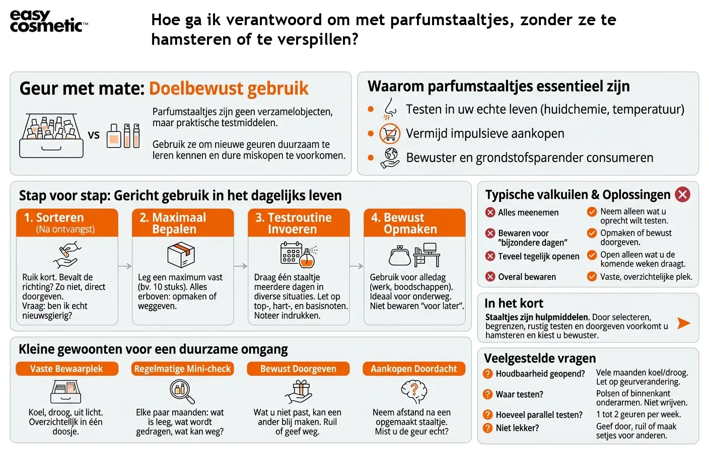 Hoe ga ik verantwoord om met parfumstaaltjes, zonder ze te hamsteren of te verspillen?