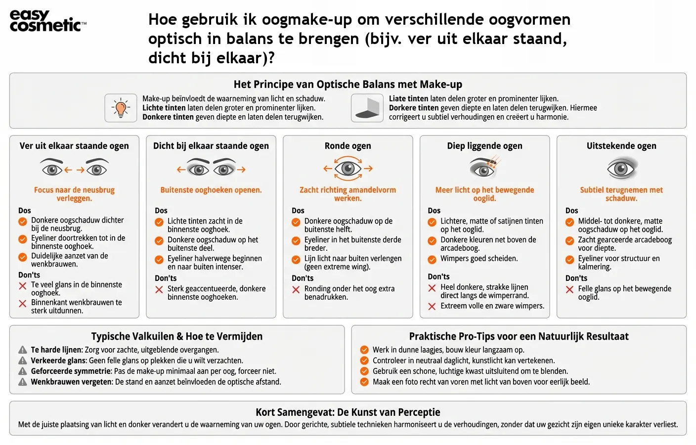 Hoe gebruik ik oogmake-up om verschillende oogvormen optisch in balans te brengen (bijv. ver uit elkaar staand, dicht bij elkaar)?