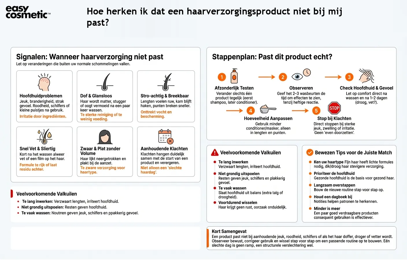Hoe herken ik dat een haarverzorgingsproduct niet bij mij past?