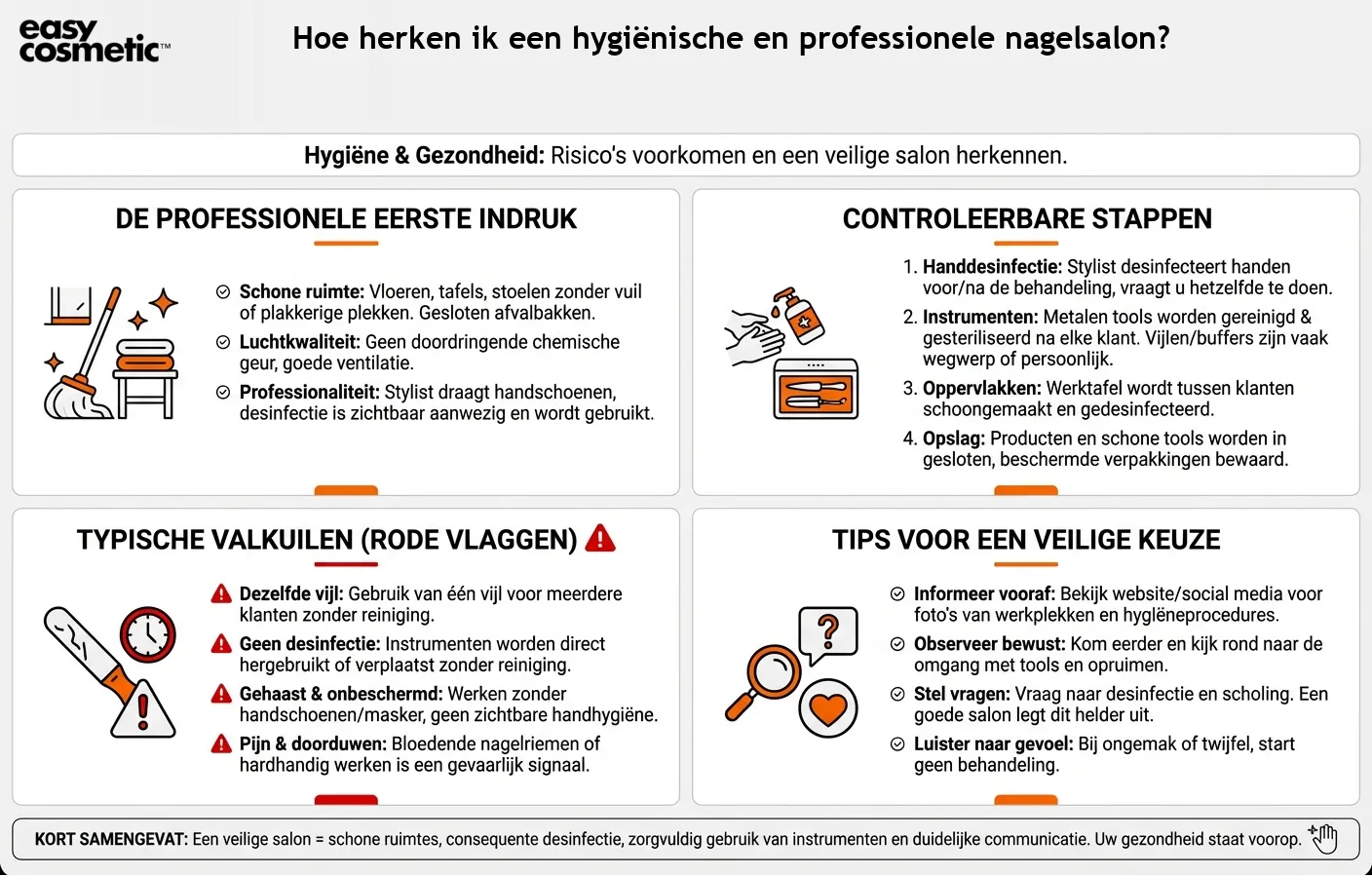 Hoe herken ik een hygiënische en professionele nagelsalon?