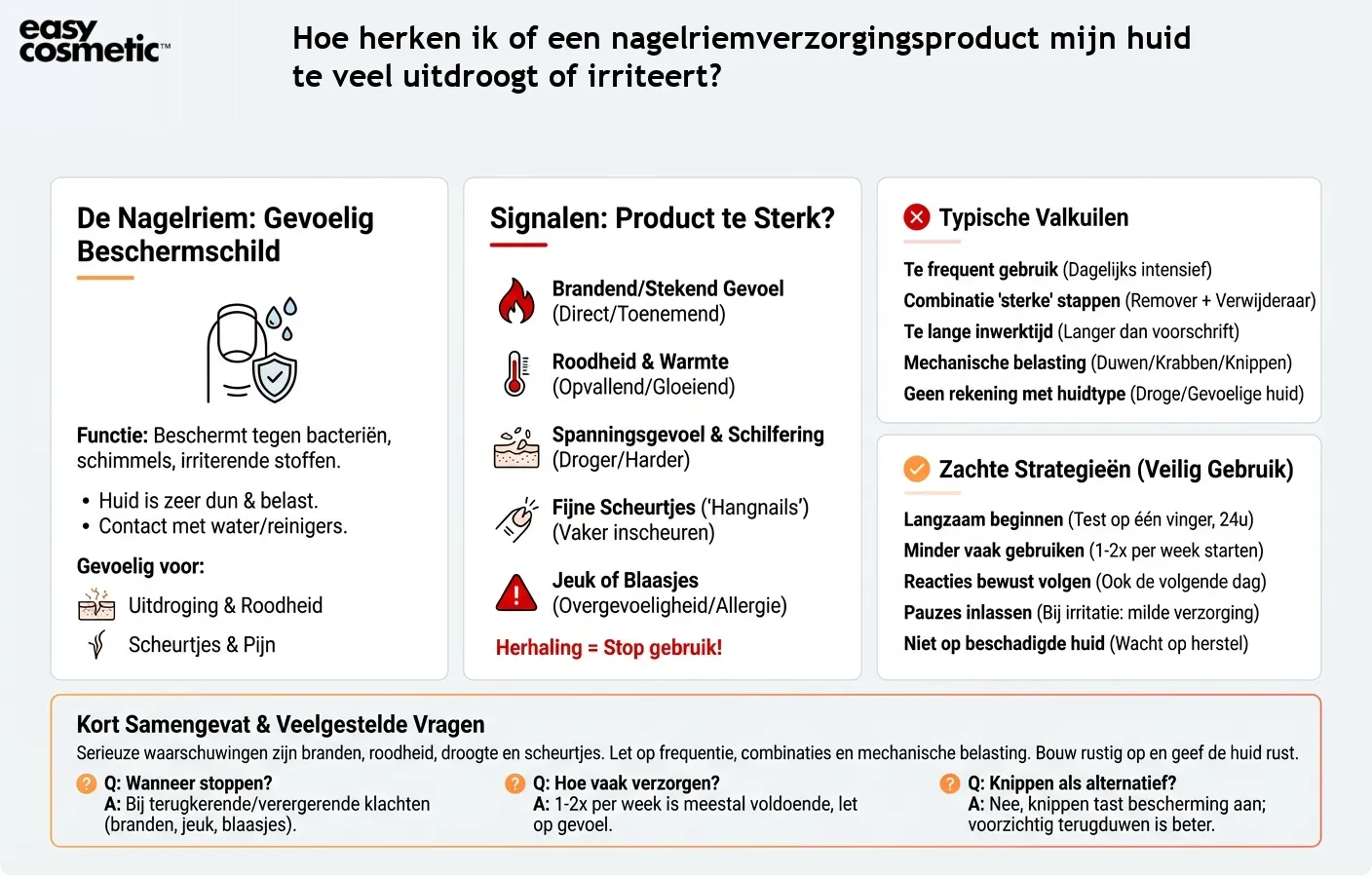 Hoe herken ik of een nagelriemverzorgingsproduct mijn huid te veel uitdroogt of irriteert?