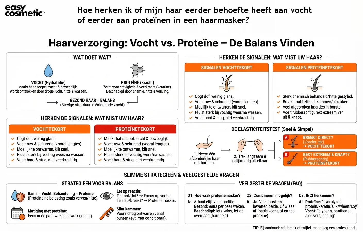Hoe herken ik of mijn haar eerder behoefte heeft aan vocht of eerder aan proteïnen in een haarmasker?