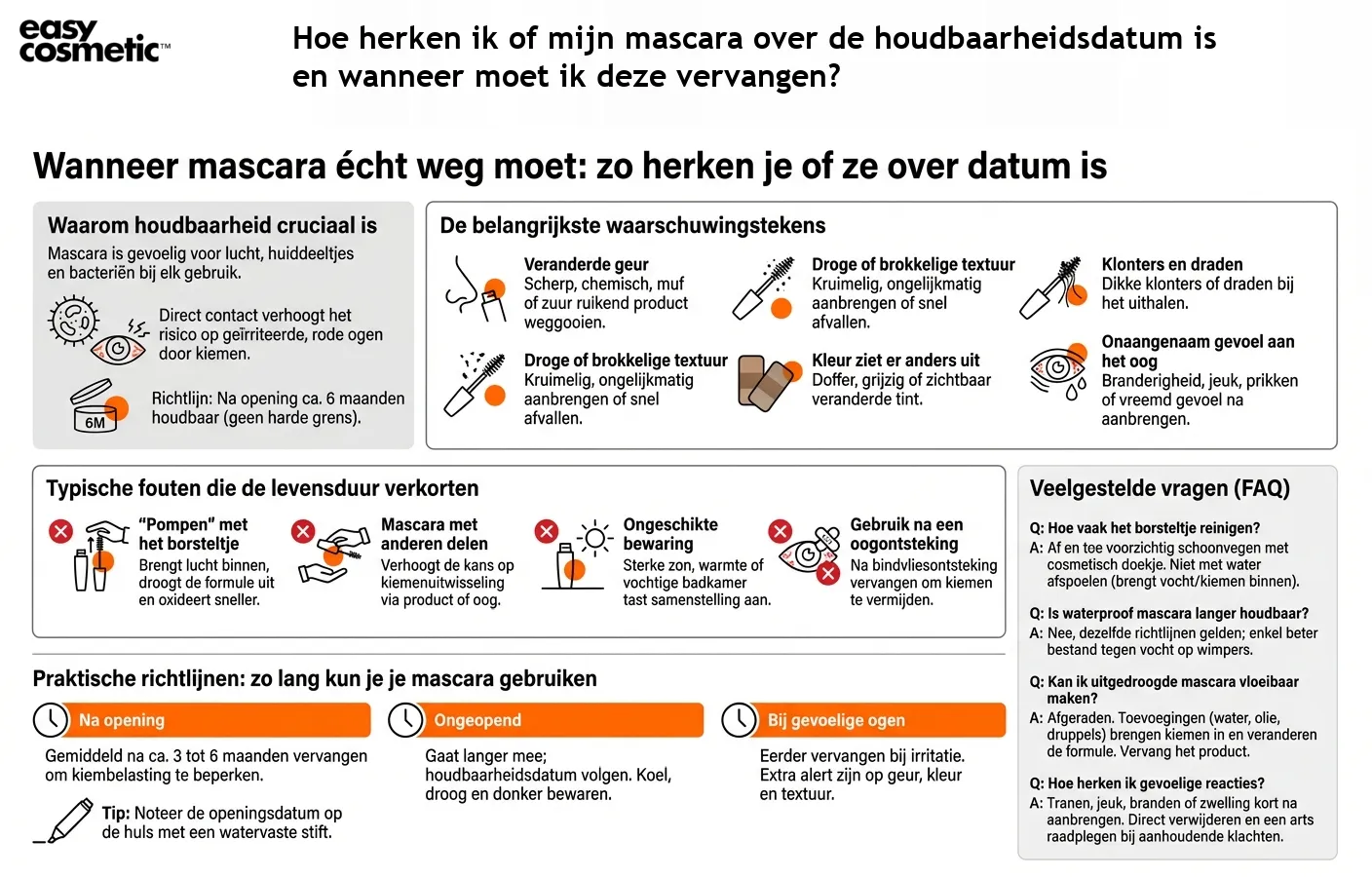Hoe herken ik of mijn mascara over de houdbaarheidsdatum is en wanneer moet ik deze vervangen?