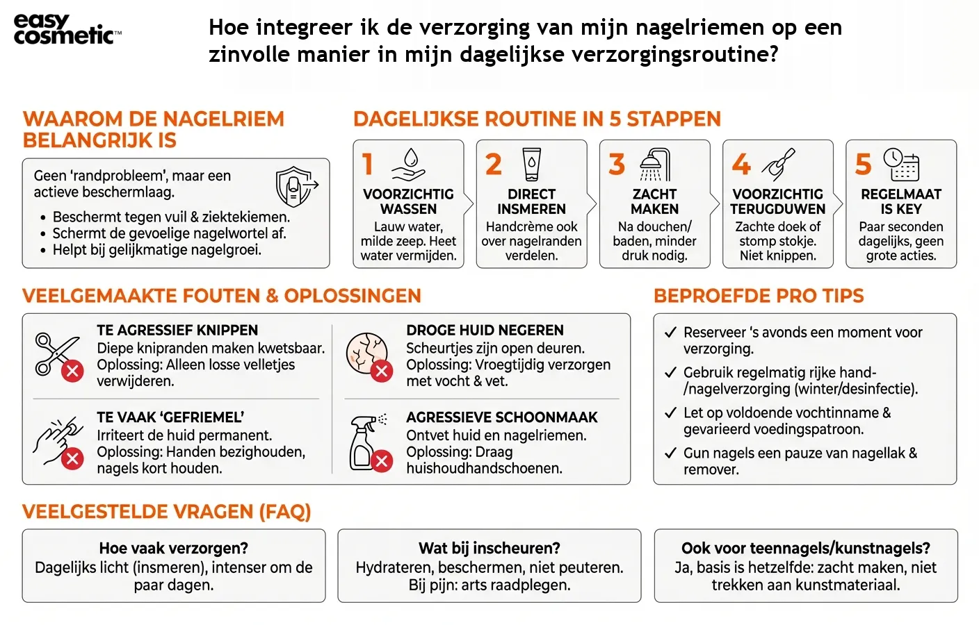 Hoe integreer ik de verzorging van mijn nagelriemen op een zinvolle manier in mijn dagelijkse verzorgingsroutine?