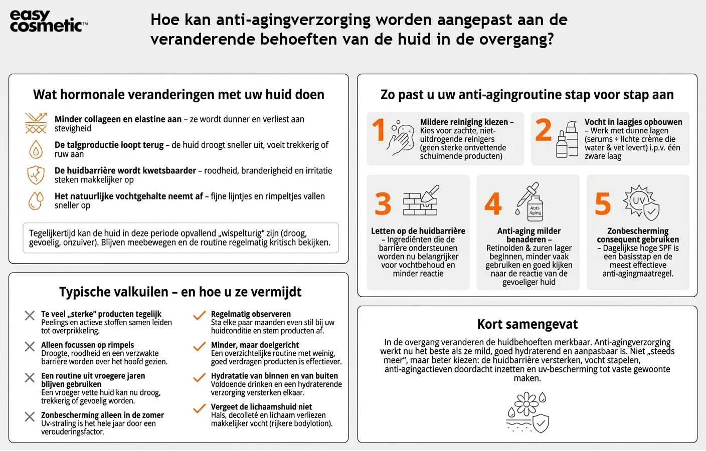 Hoe kan anti-agingverzorging worden aangepast aan de veranderende behoeften van de huid in de overgang?