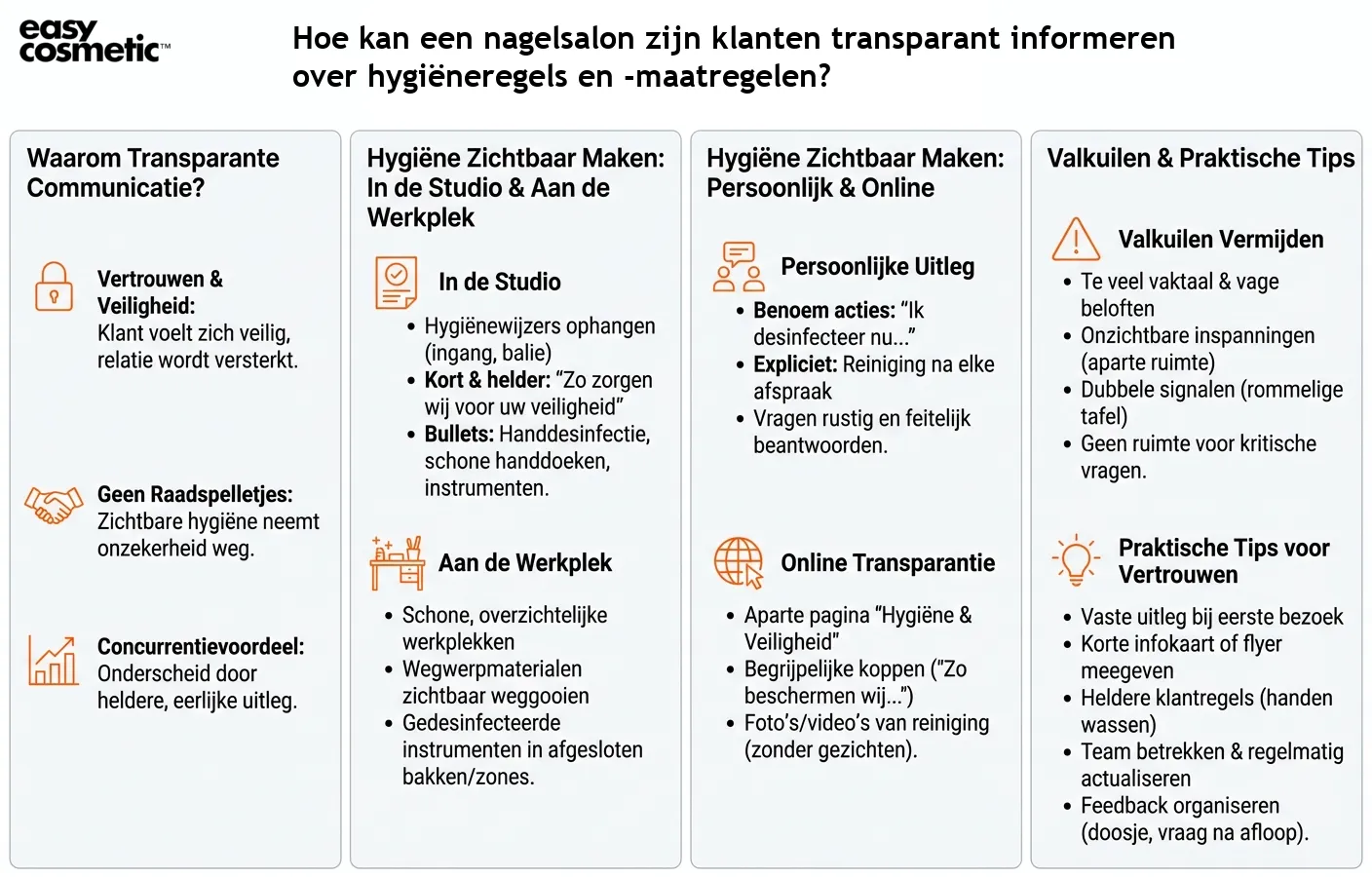 Hoe kan een nagelsalon zijn klanten transparant informeren over hygiëneregels en -maatregelen?