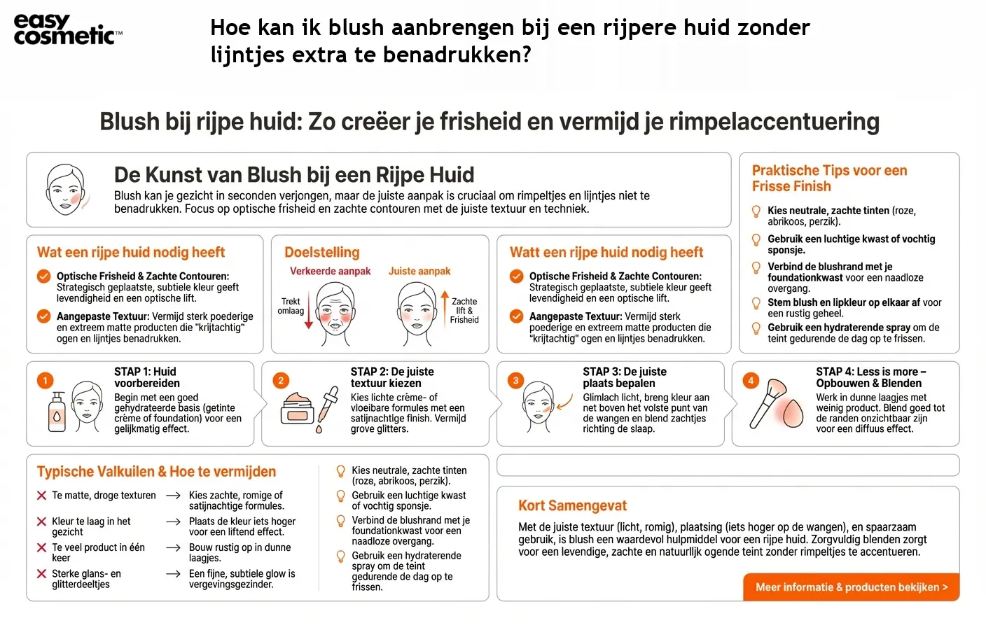 Hoe kan ik blush aanbrengen bij een rijpere huid zonder lijntjes extra te benadrukken?