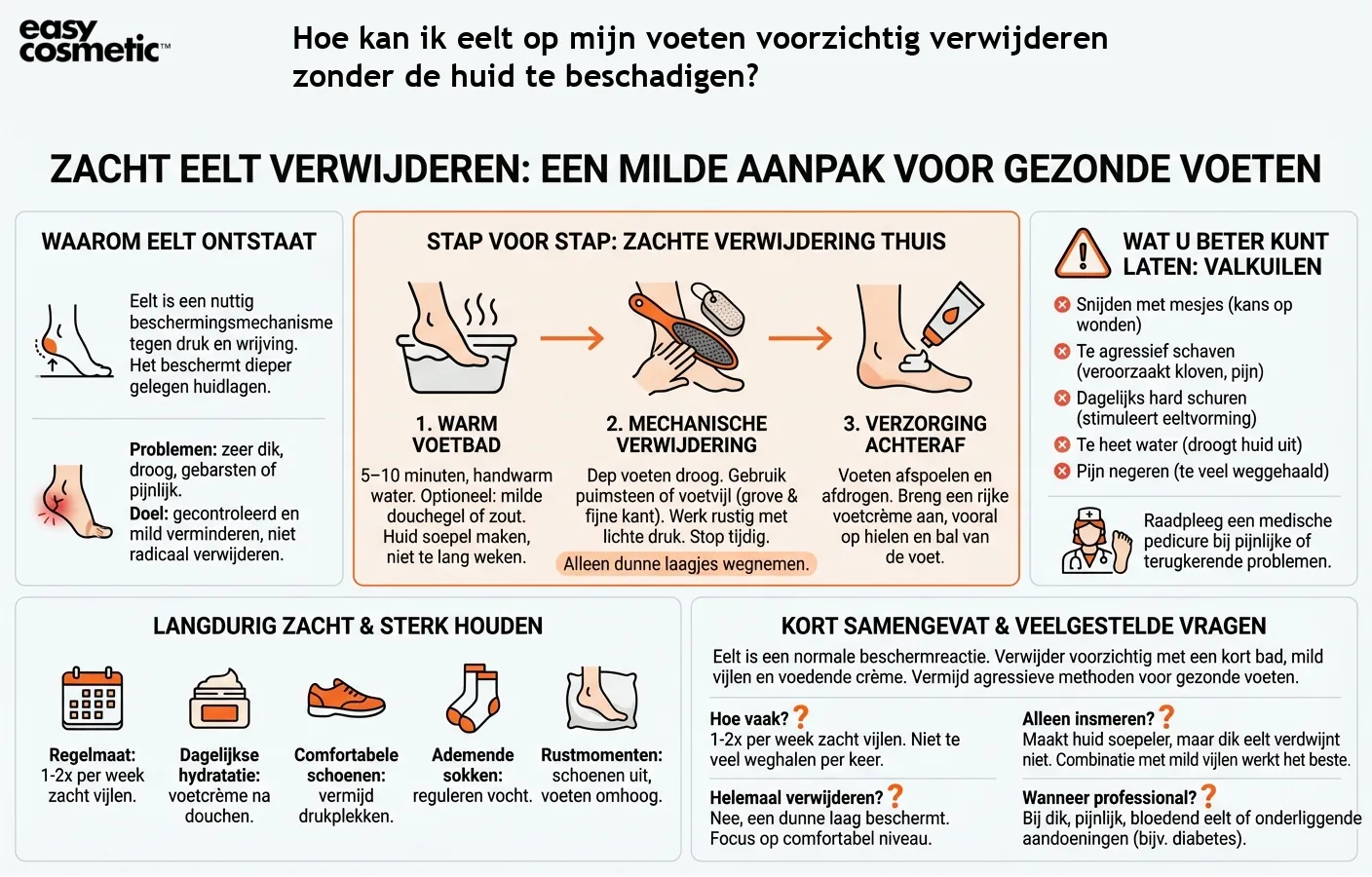 Hoe kan ik eelt op mijn voeten voorzichtig verwijderen zonder de huid te beschadigen?