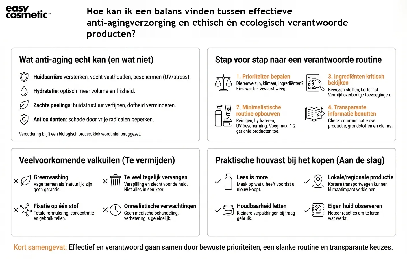 Hoe kan ik een balans vinden tussen effectieve anti-agingverzorging en ethisch én ecologisch verantwoorde producten?