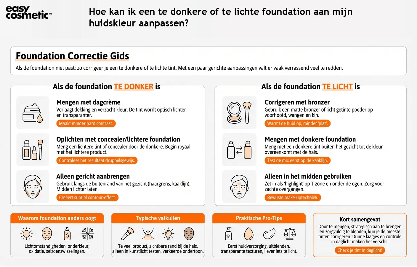Hoe kan ik een te donkere of te lichte foundation aan mijn huidskleur aanpassen?