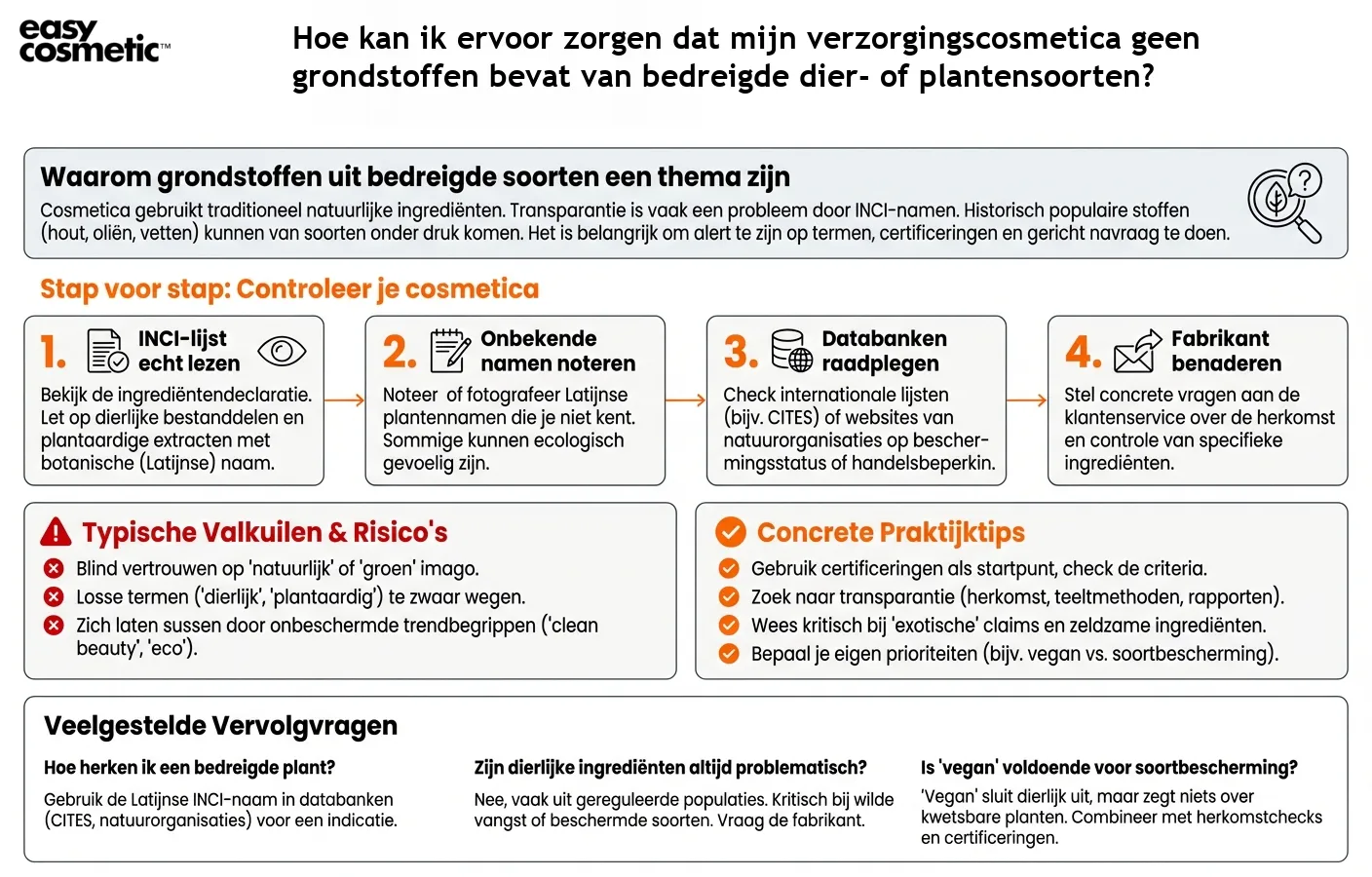Hoe kan ik ervoor zorgen dat mijn verzorgingscosmetica geen grondstoffen bevat van bedreigde dier- of plantensoorten?