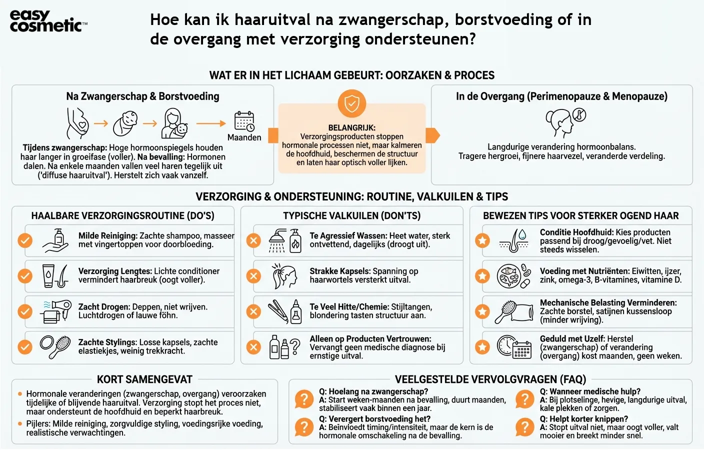 Hoe kan ik haaruitval na zwangerschap, borstvoeding of in de overgang met verzorging ondersteunen?