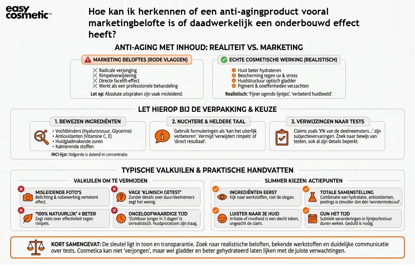 Hoe kan ik herkennen of een anti-agingproduct vooral marketingbelofte is of daadwerkelijk een onderbouwd effect heeft?