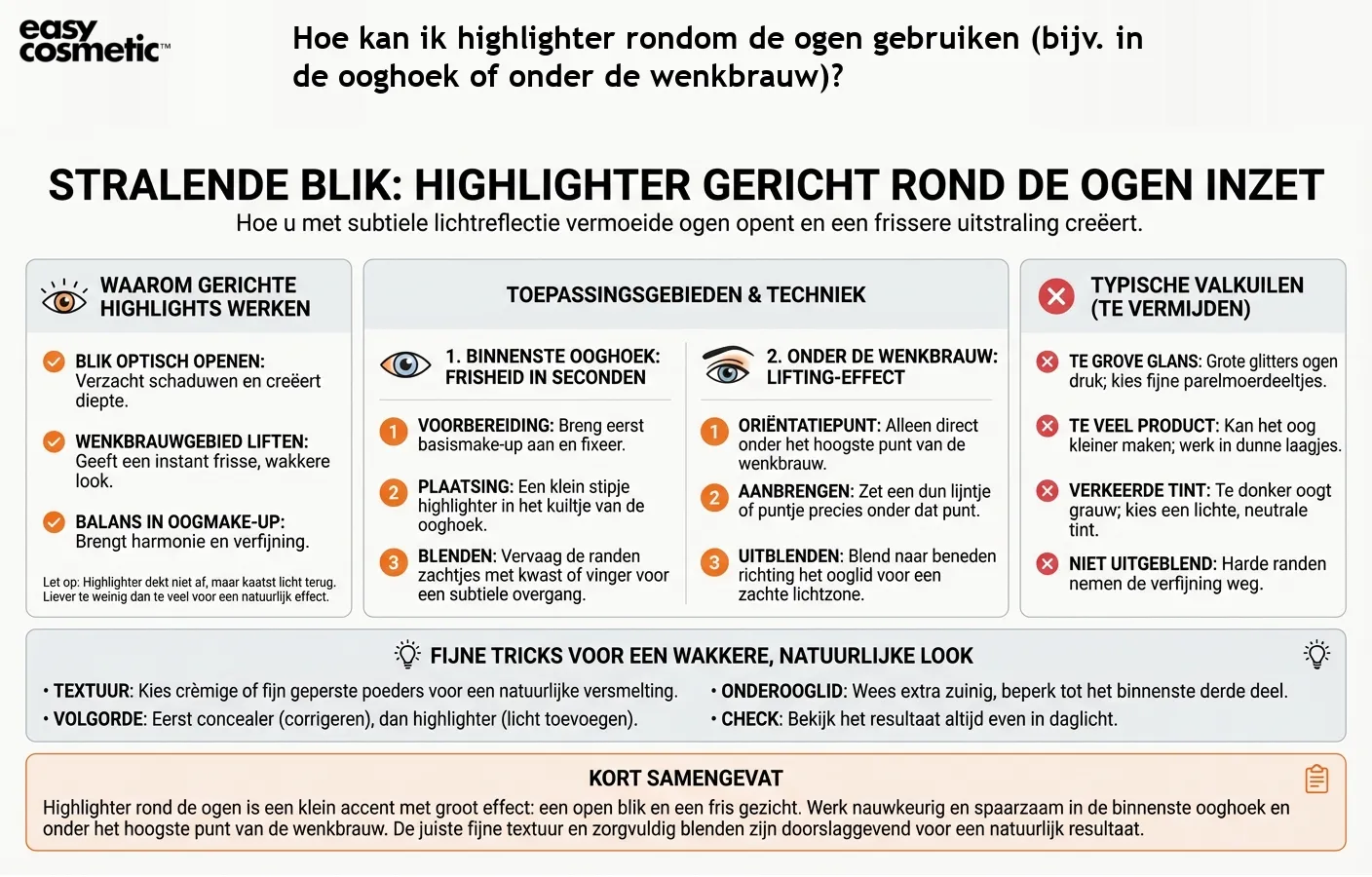 Hoe kan ik highlighter rondom de ogen gebruiken (bijv. in de ooghoek of onder de wenkbrauw)?