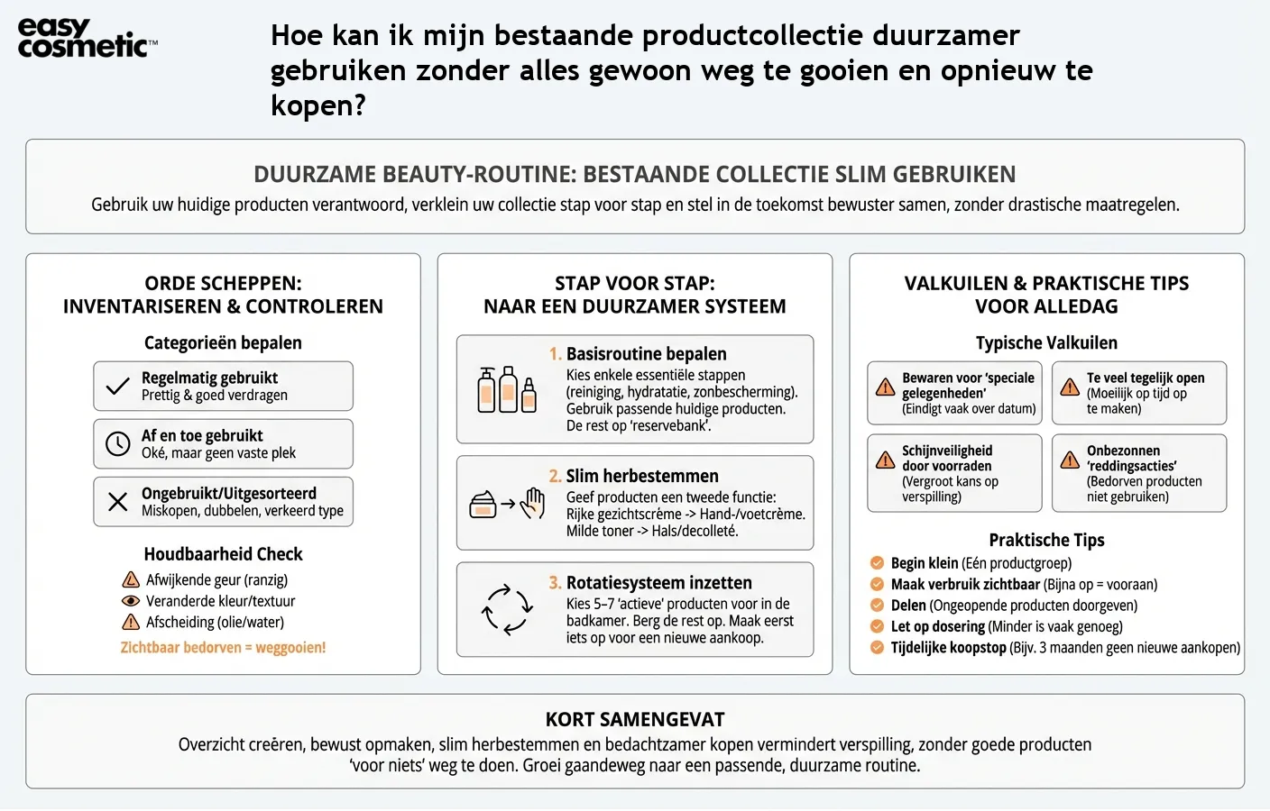 Hoe kan ik mijn bestaande productcollectie duurzamer gebruiken zonder alles gewoon weg te gooien en opnieuw te kopen?