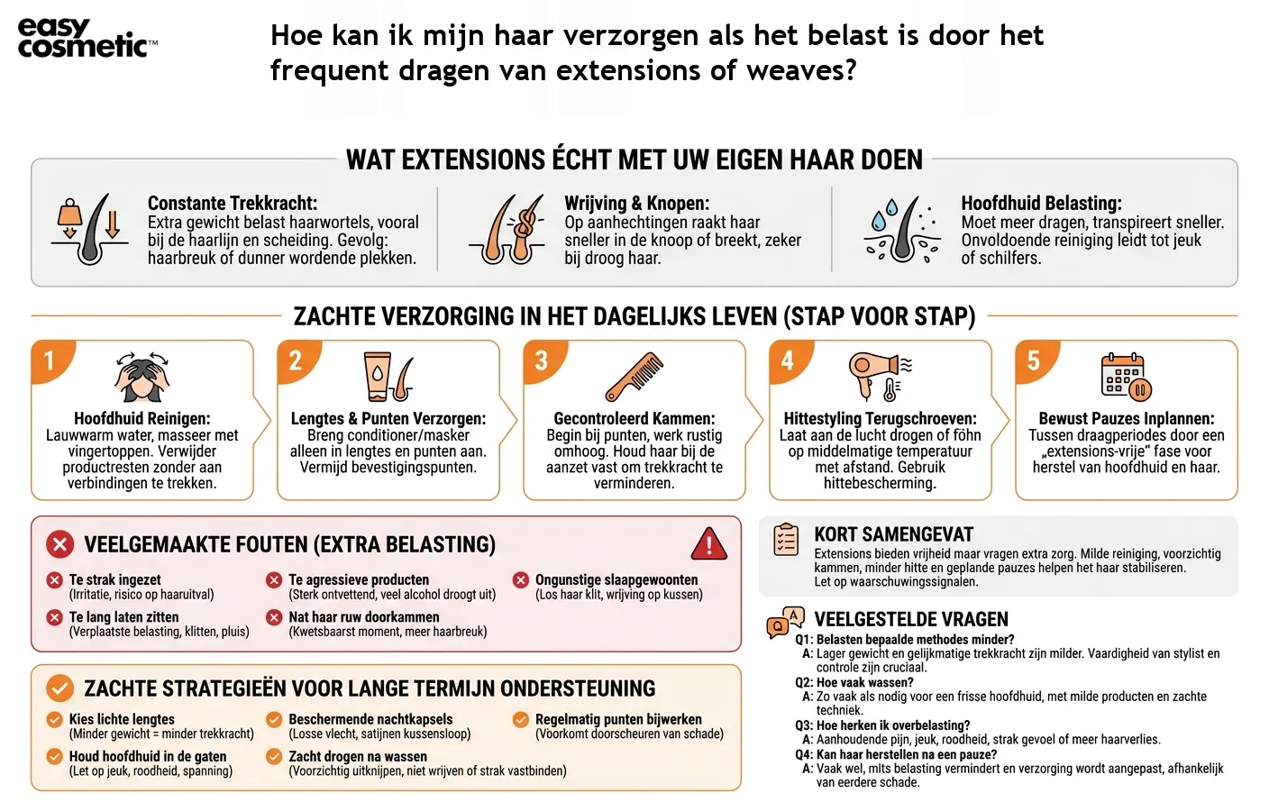Hoe kan ik mijn haar verzorgen als het belast is door het frequent dragen van extensions of weaves?