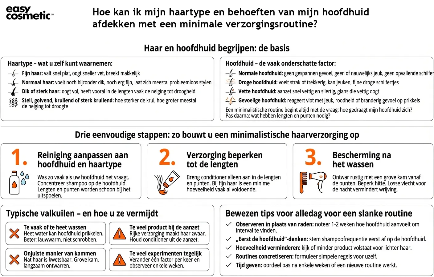 Hoe kan ik mijn haartype en behoeften van mijn hoofdhuid afdekken met een minimale verzorgingsroutine?