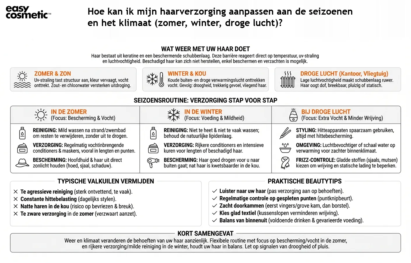 Hoe kan ik mijn haarverzorging aanpassen aan de seizoenen en het klimaat (zomer, winter, droge lucht)?
